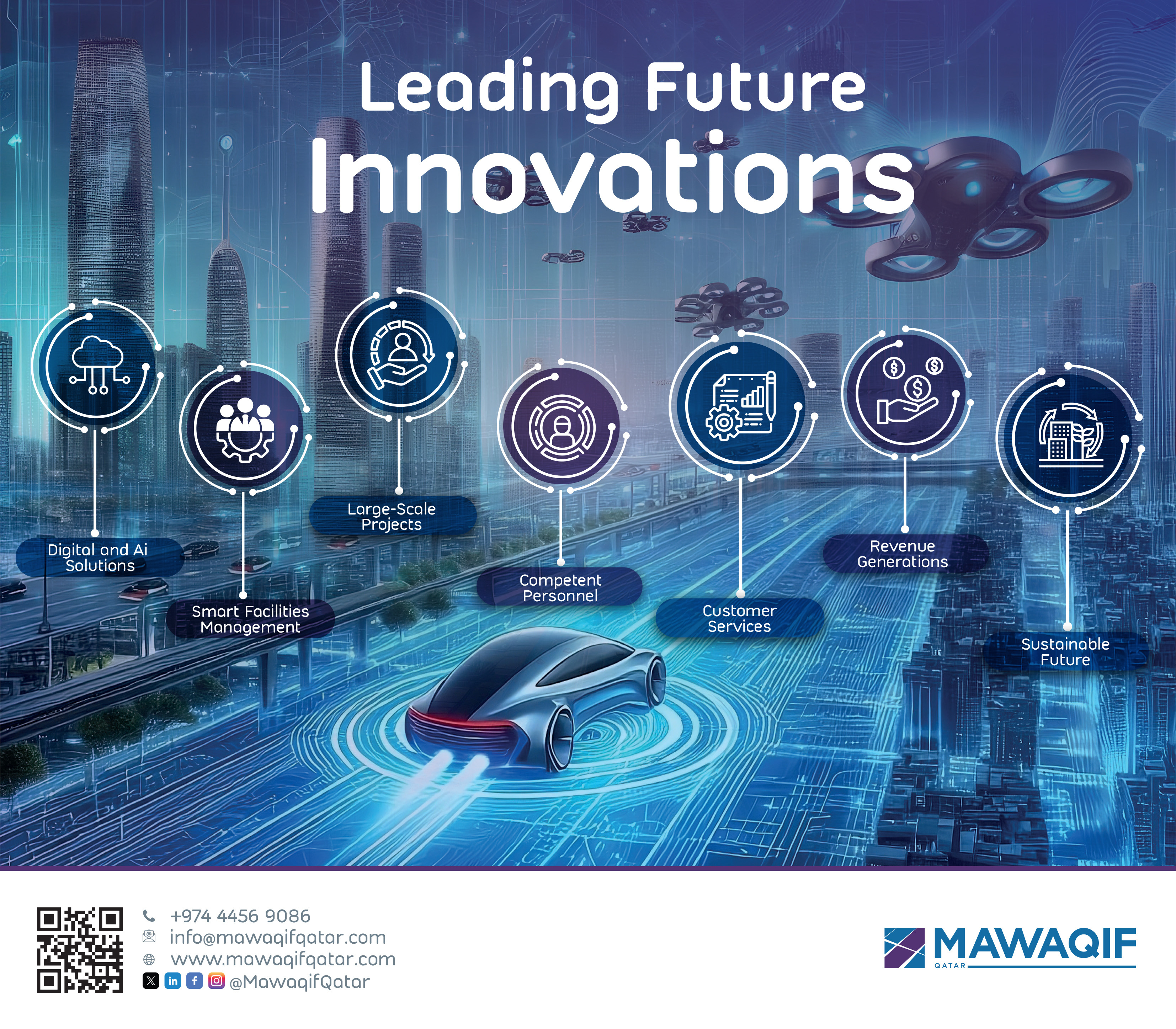 Mawaqif Qatar is making Space for 2050
